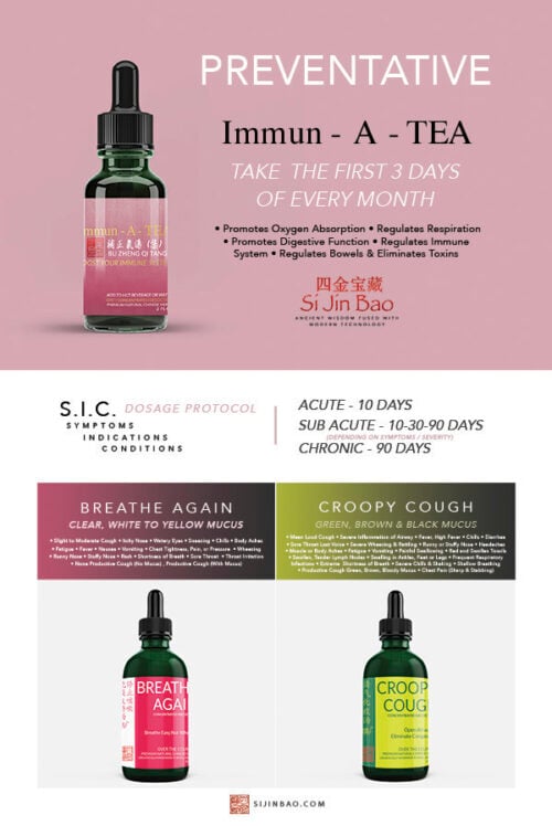 Prevention / S.I.C. Poster